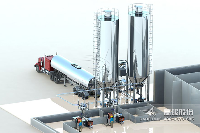 供料系統案例3D圖