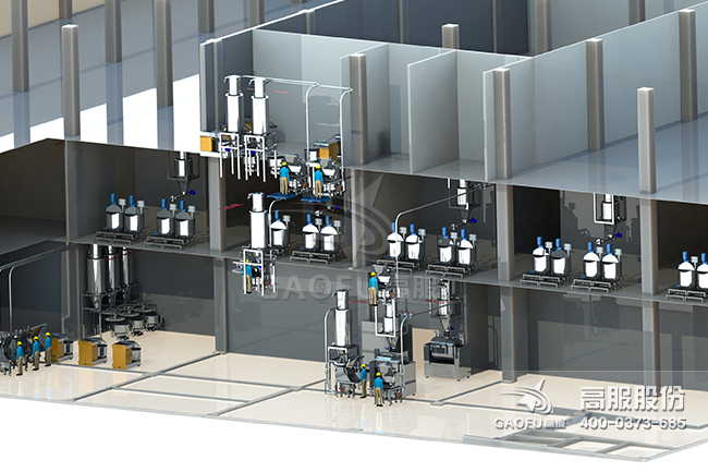 供料系統案例3D圖