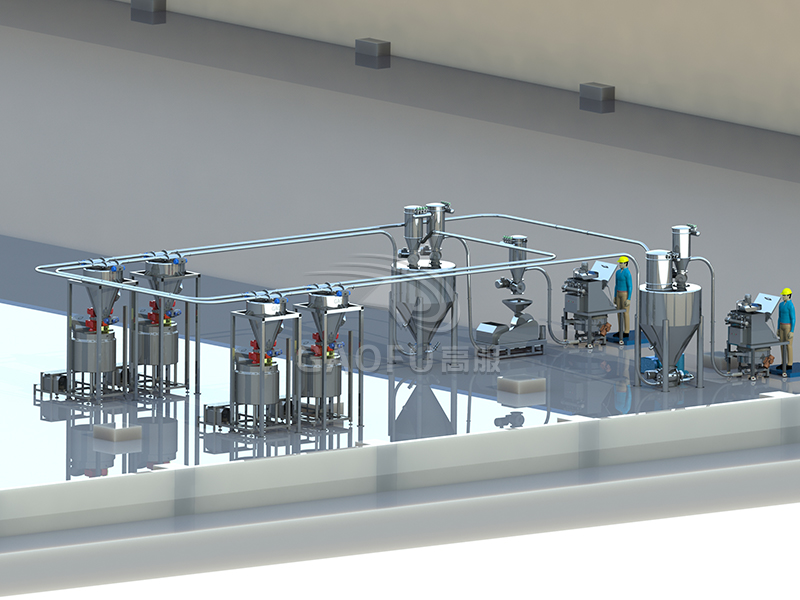 小食品面粉供料系統