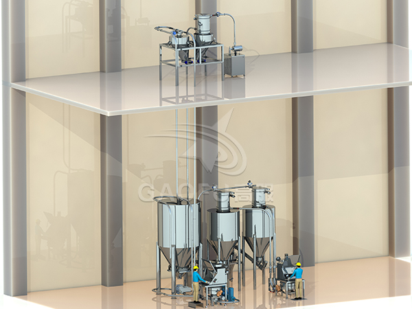 芝麻餅供粉系統